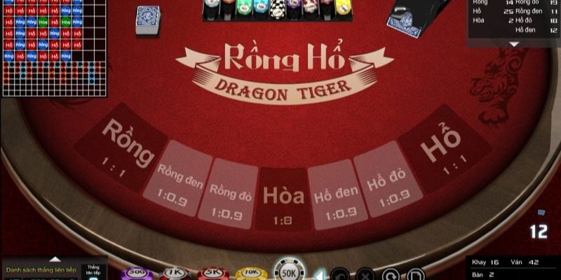 f8bet25 Bữa tiệc dành cho thanh thiếu niên 20-20